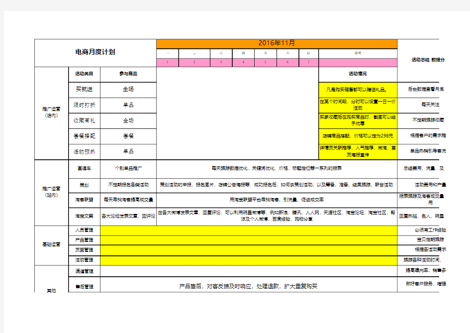 月度运营工作计划