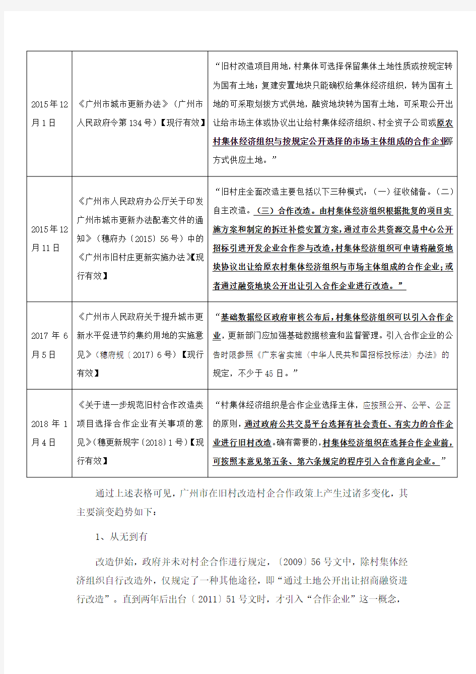 广州市城市更新村企合作操作指引