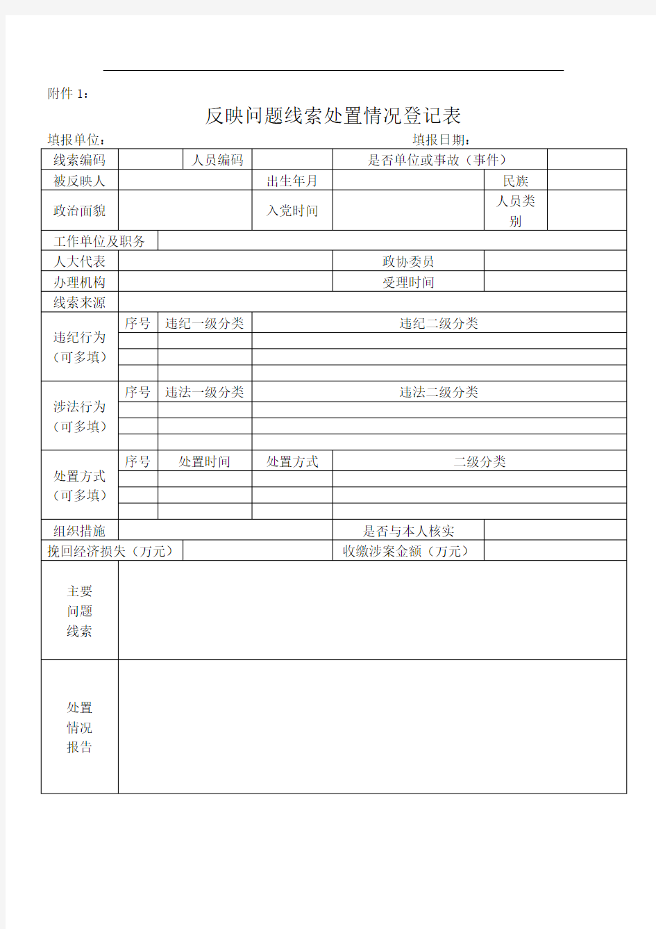 问题线索登记表