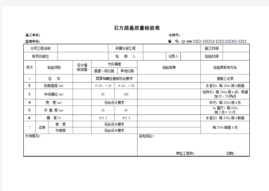 石方路基质量检验表