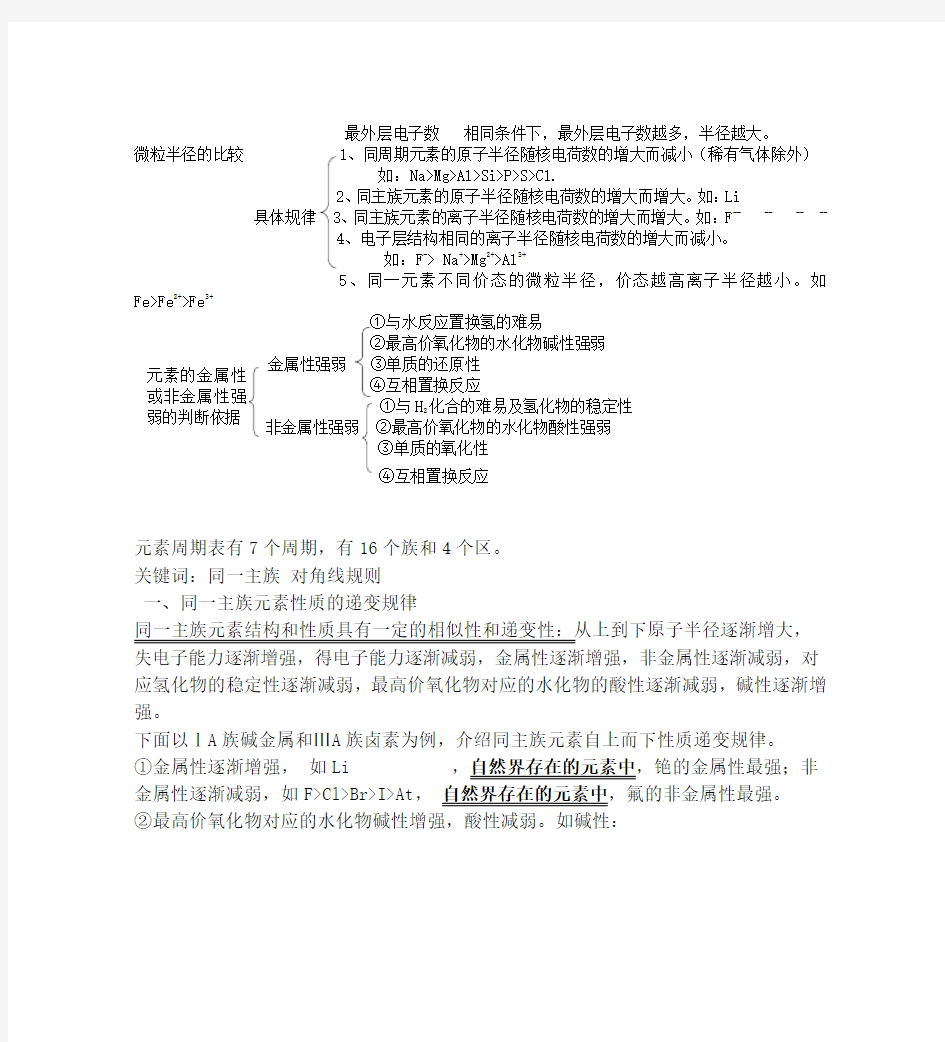 元素周期表规律总结