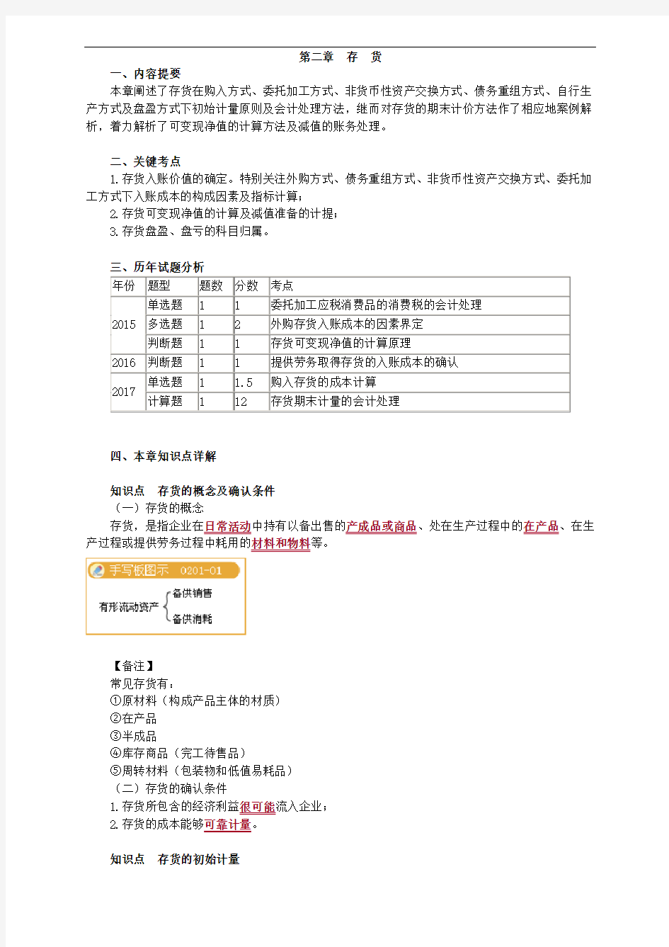 2018年中级会计实务考试讲义-存货篇