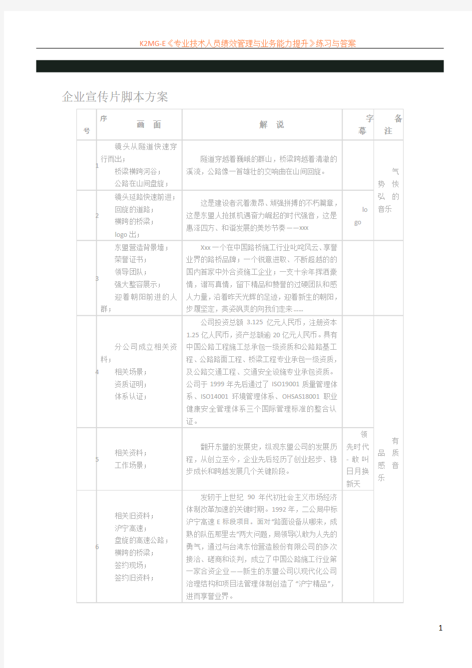 企业宣传片脚本方案