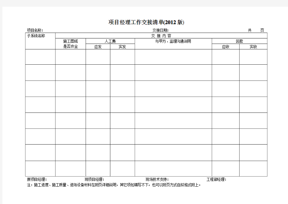 项目经理工作交接清单