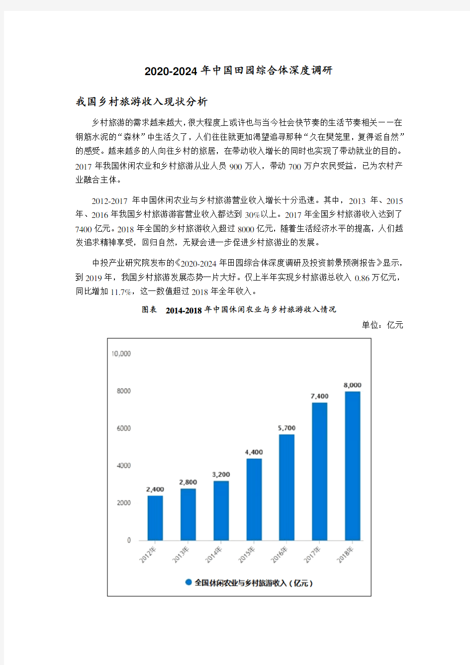 2020-2024年中国田园综合体深度调研