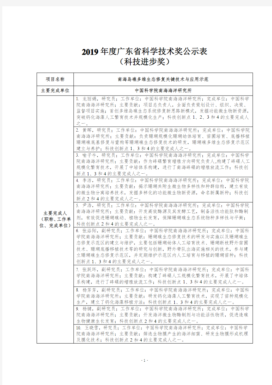 2019 年度广东省科学技术奖公示表 (科技进步奖)