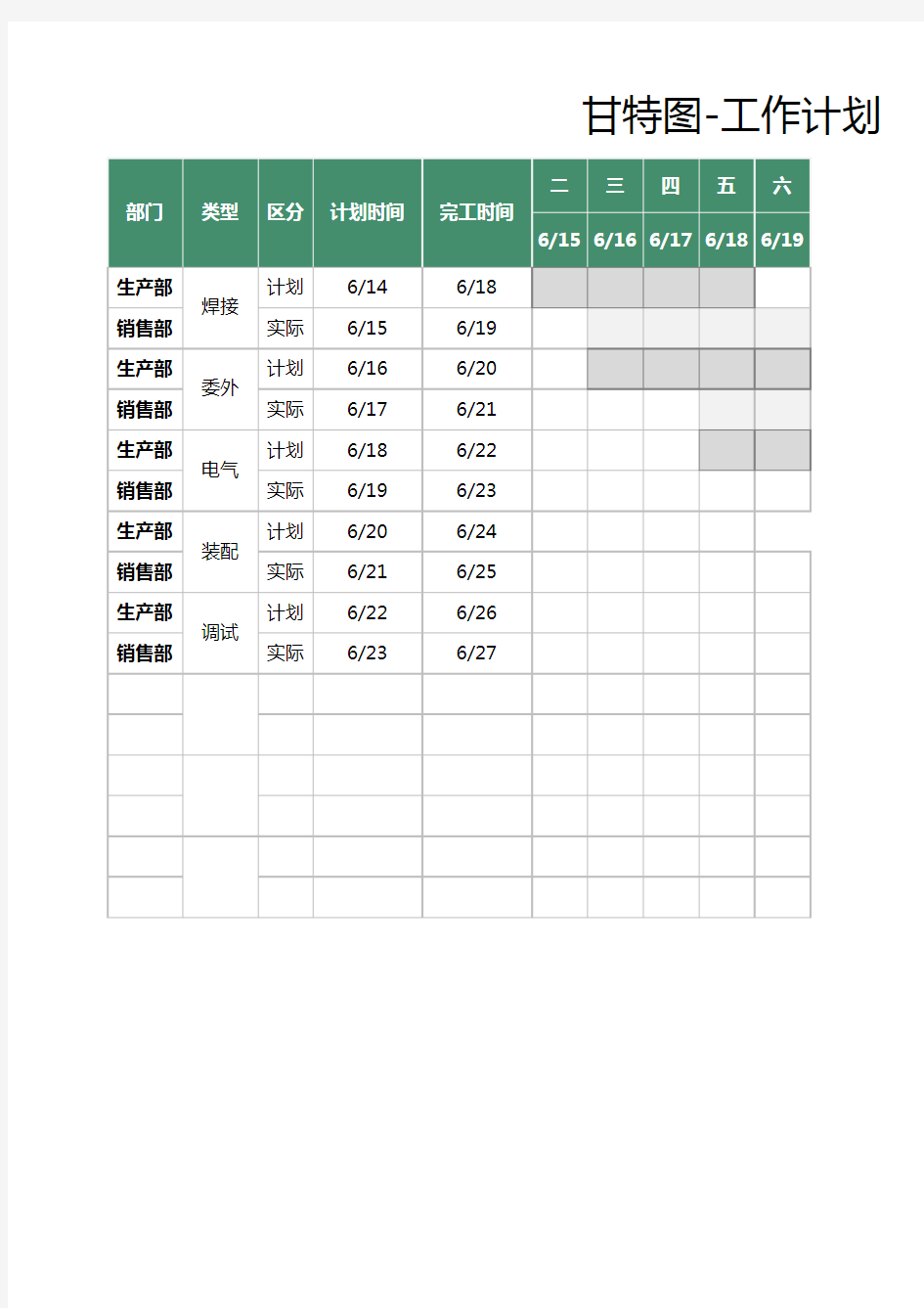 甘特图-工作计划安排表