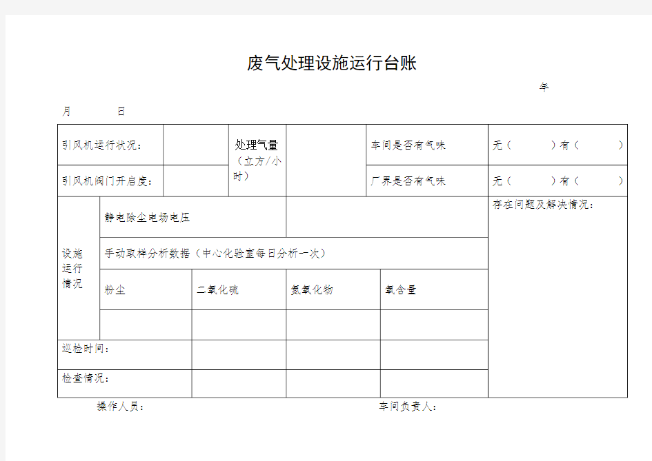 废气处理设施运行台账