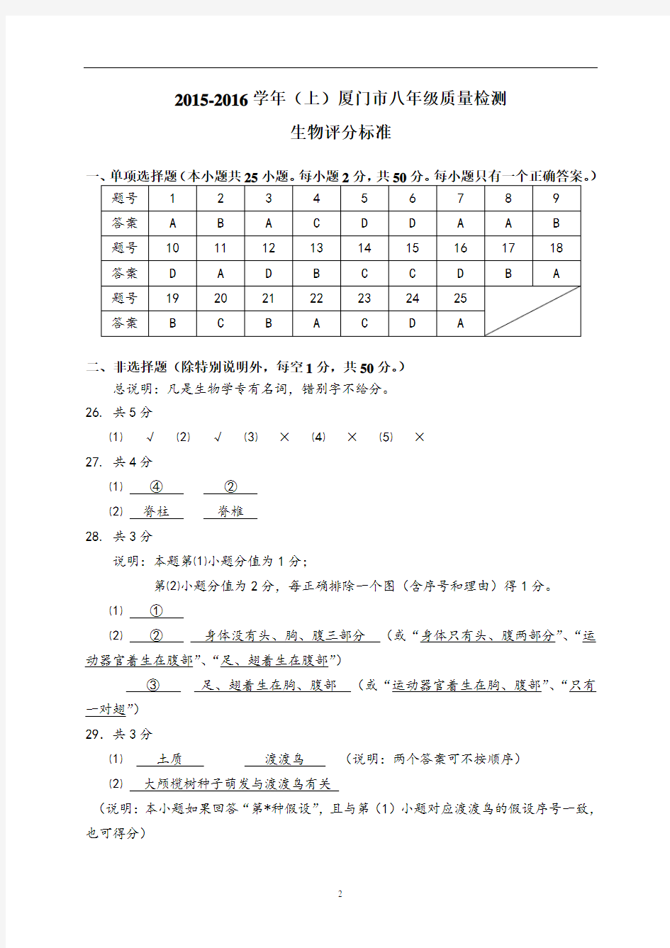 2015-2016学年(上)厦门市八年级质量检测