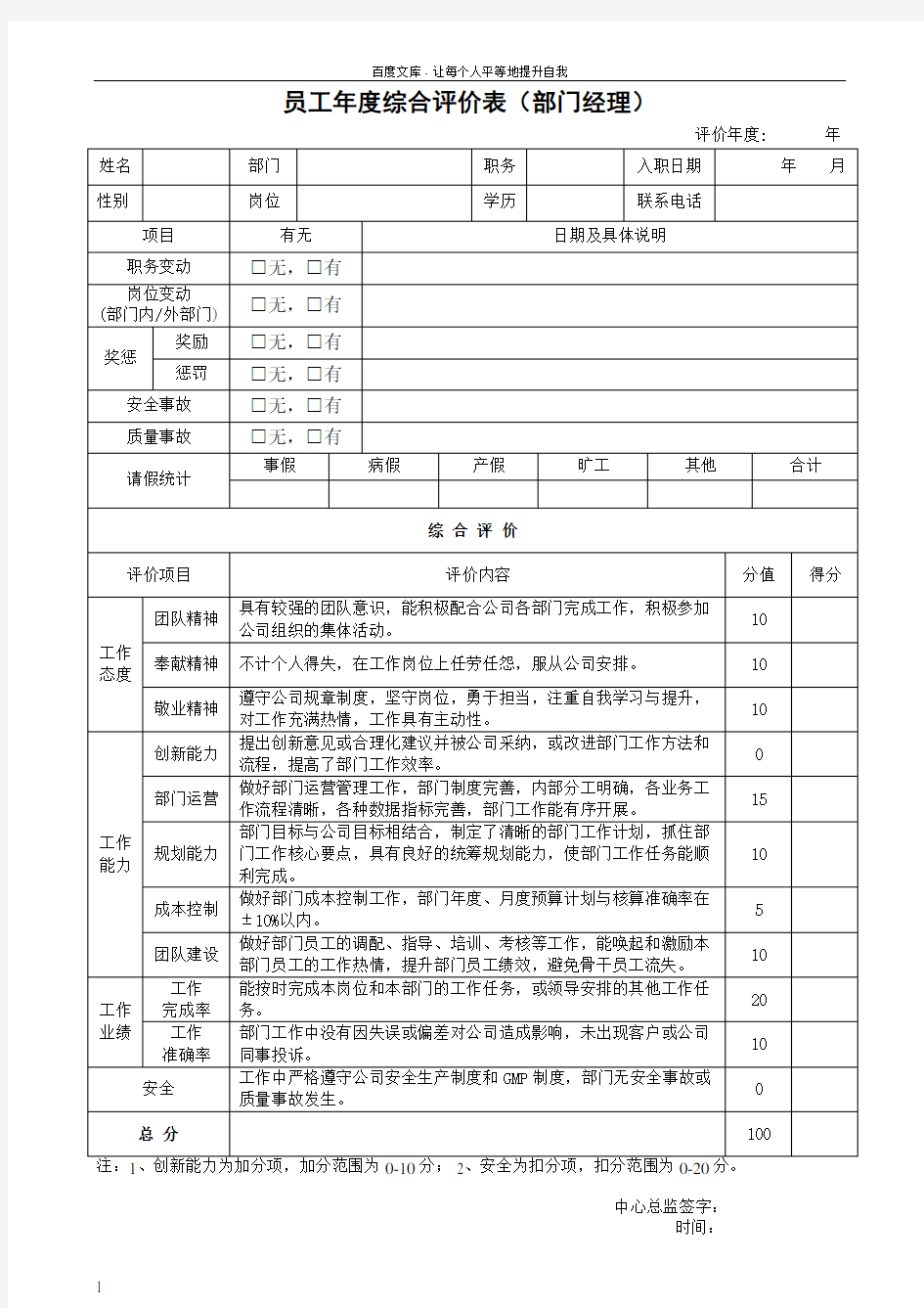 员工年度综合评价表