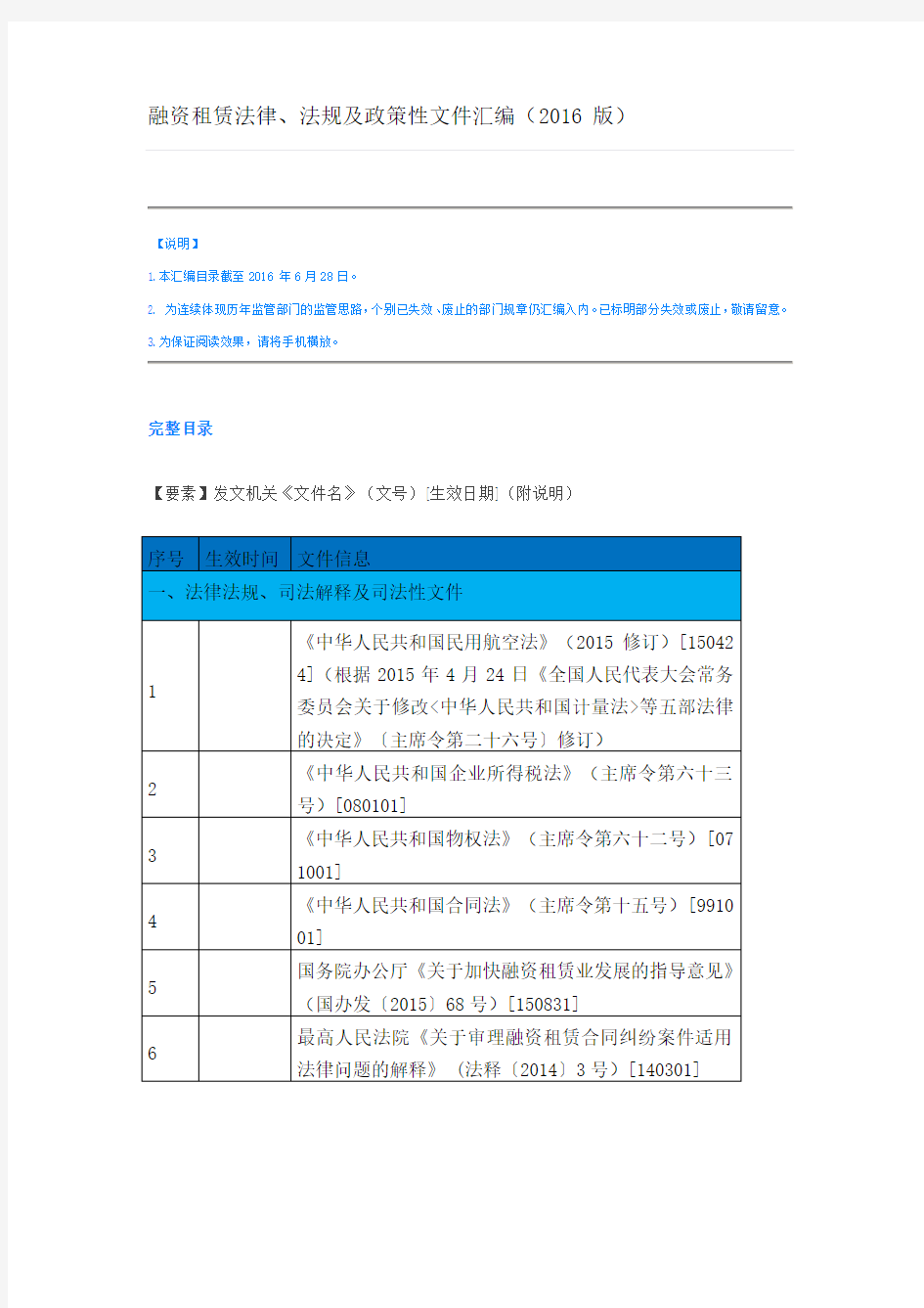 融资租赁法律、法规及政策性文件汇编(2016版)