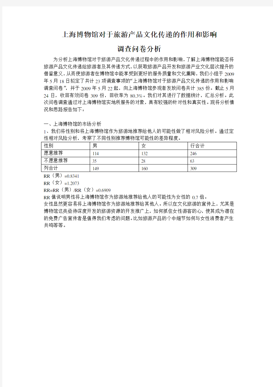 上海博物馆调查问卷分析