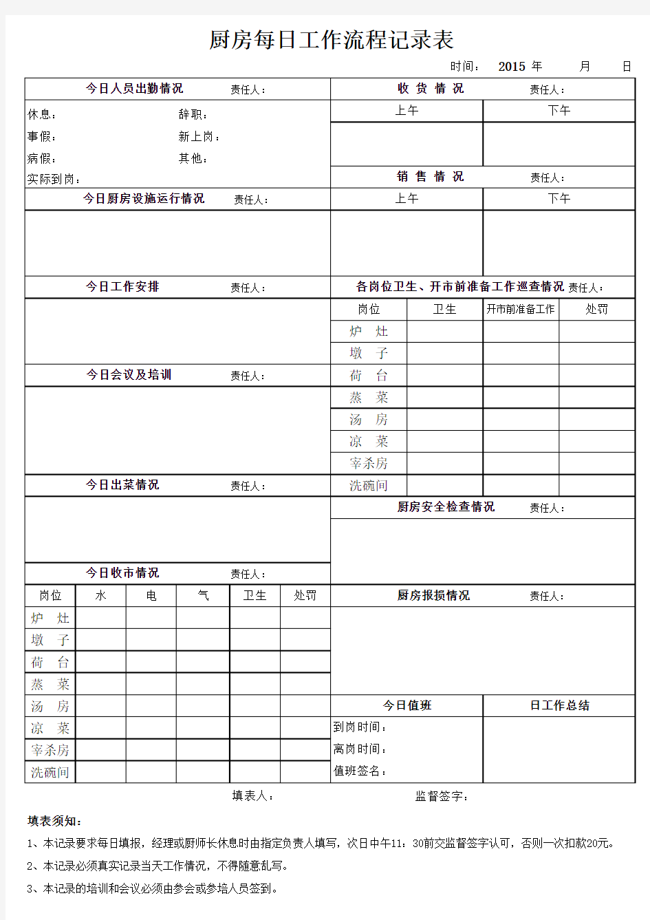 厨房每日工作流程记录表