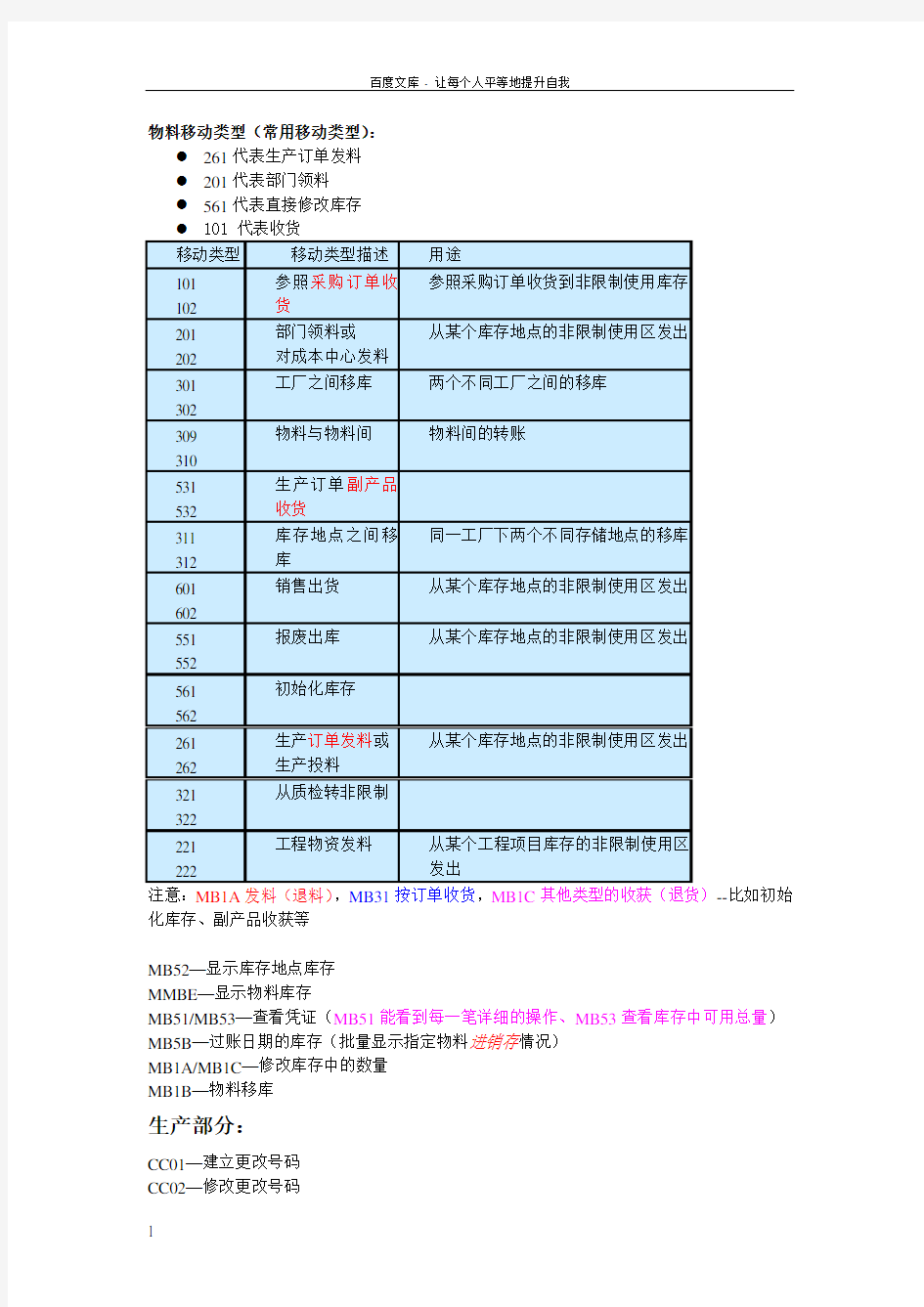 SAP常用事务代码