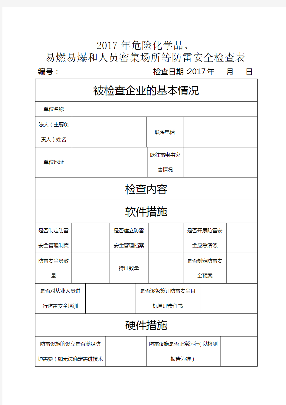 2017防雷安全检查表及整改表