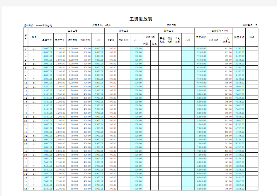 工资表模板_自动计算个人所得税