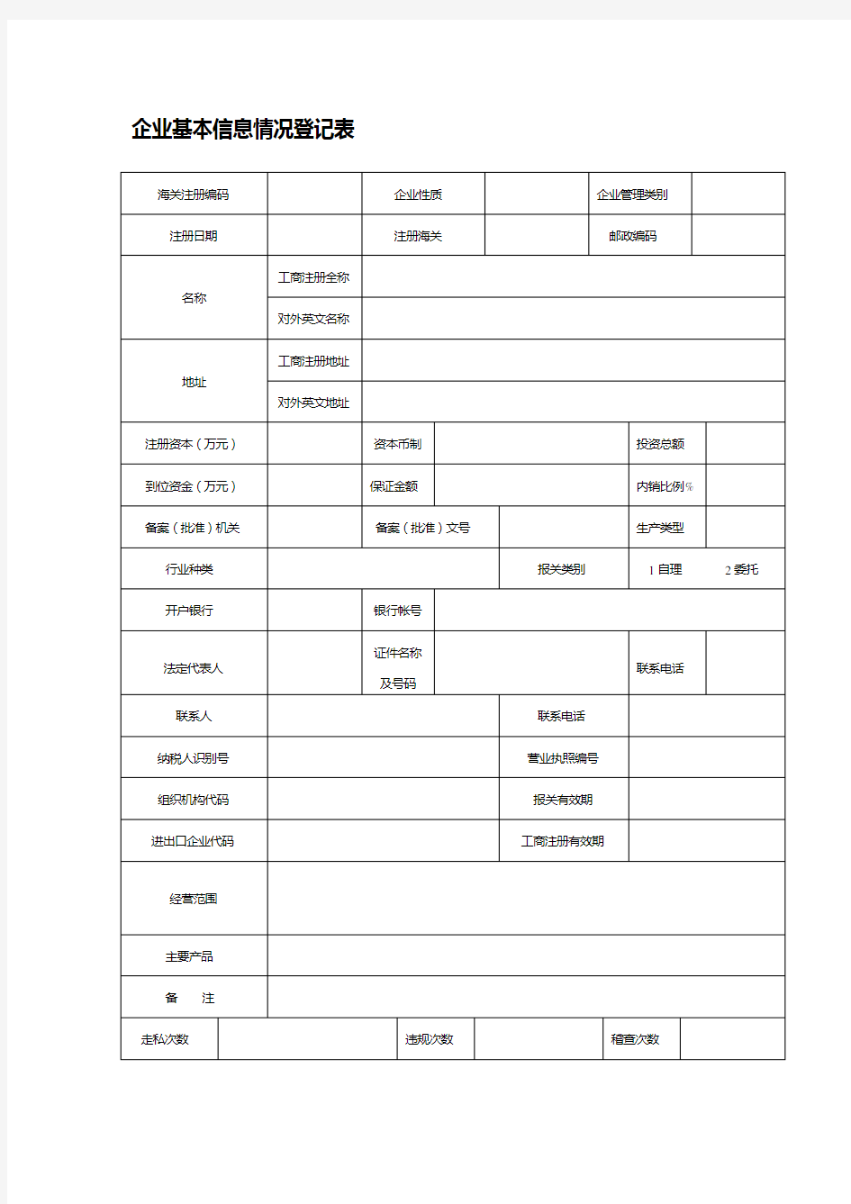 企业基本信息情况登记表