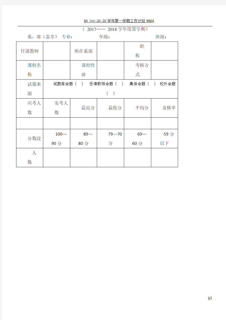 ps试卷分析报告