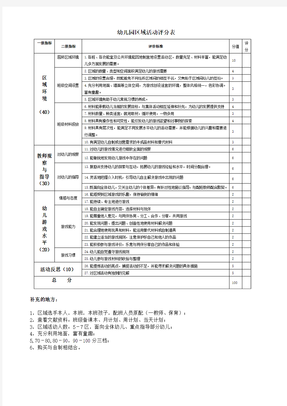 幼儿园区域活动评分表1