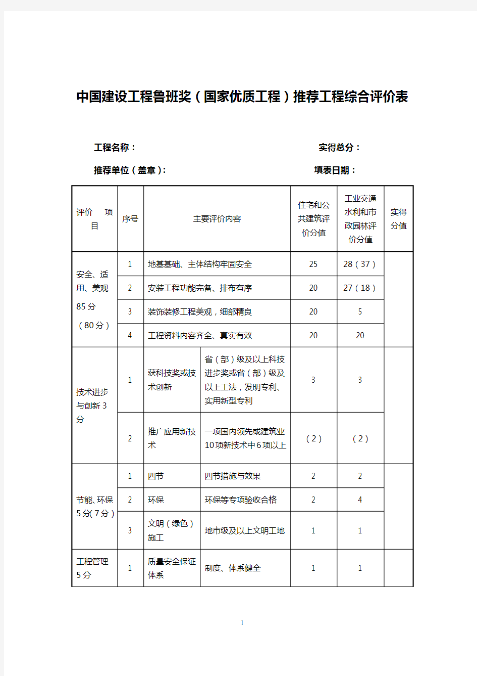 中国建设工程鲁班奖(国家优质工程)推荐工程综合评价表