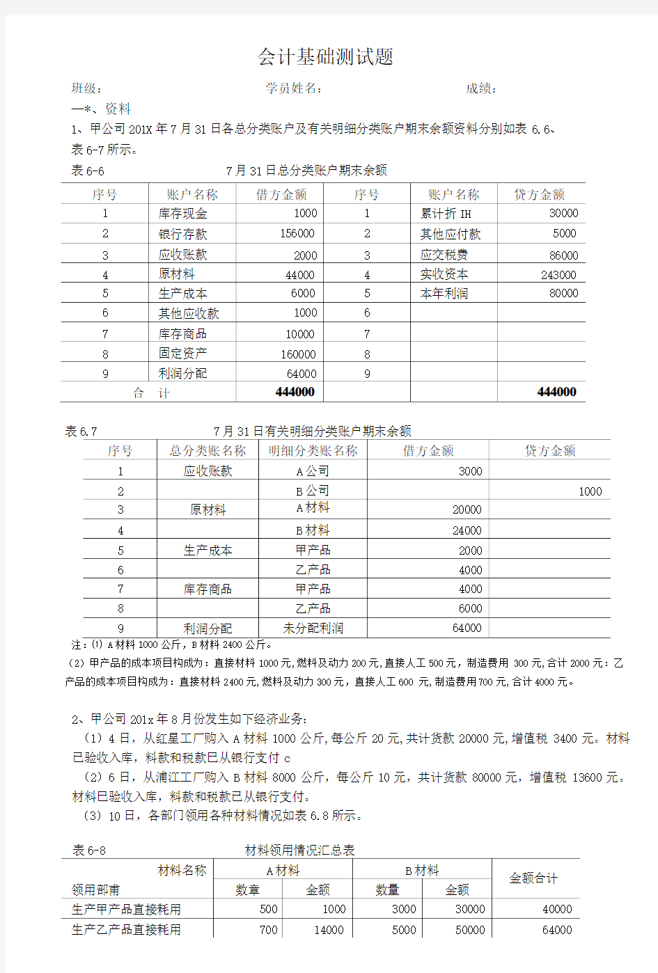 会计基础综合考试题(答案).doc