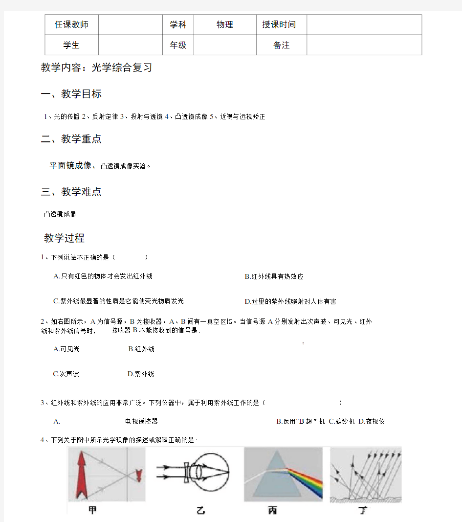 完整版光学中考经典试题