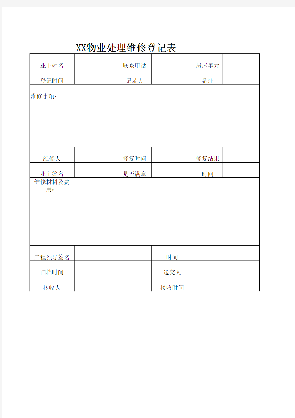 物业处理维修登记表--