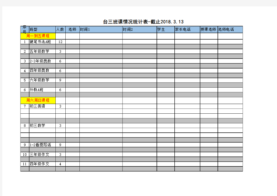 最好最常用的教育培训机构表格 全部 