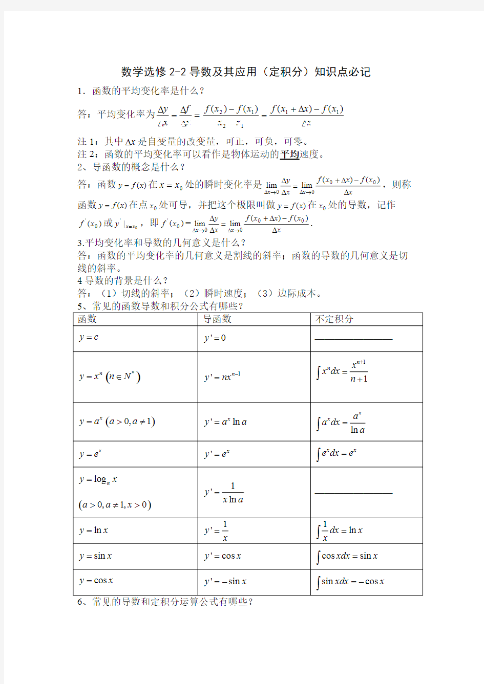 (完整版)高中数学人教版选修2-2导数及其应用(定积分)知识点总结,推荐文档