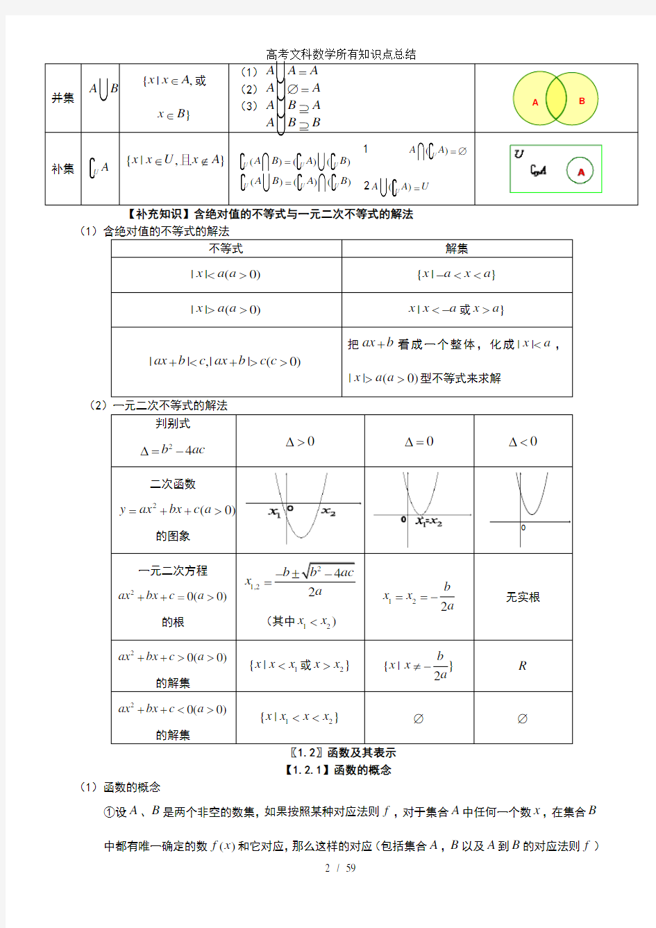 高考文科数学所有知识点总结