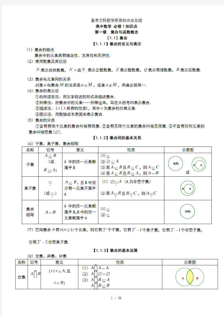 高考文科数学所有知识点总结