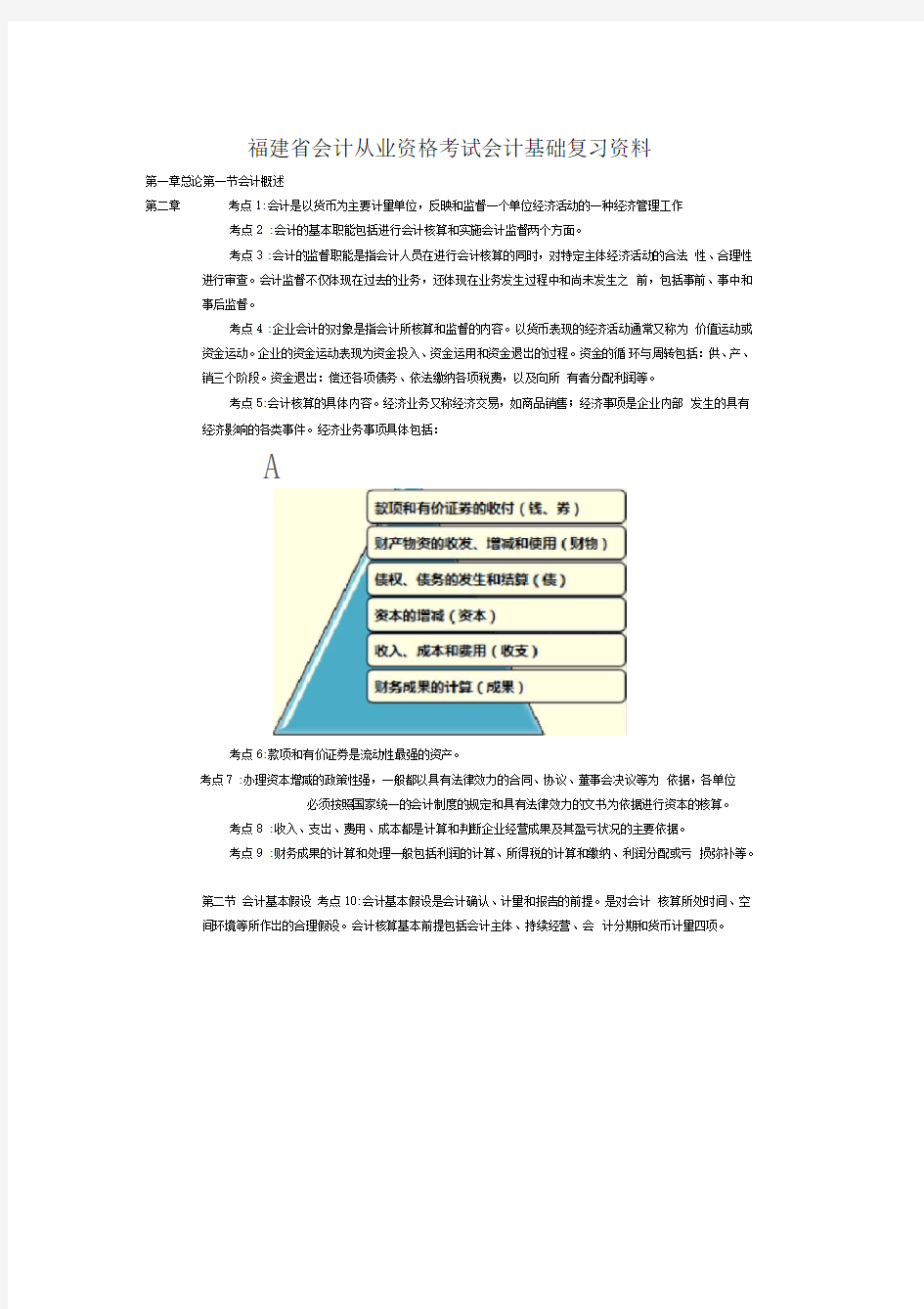 福建省会计从业资格考试会计基础复习资料