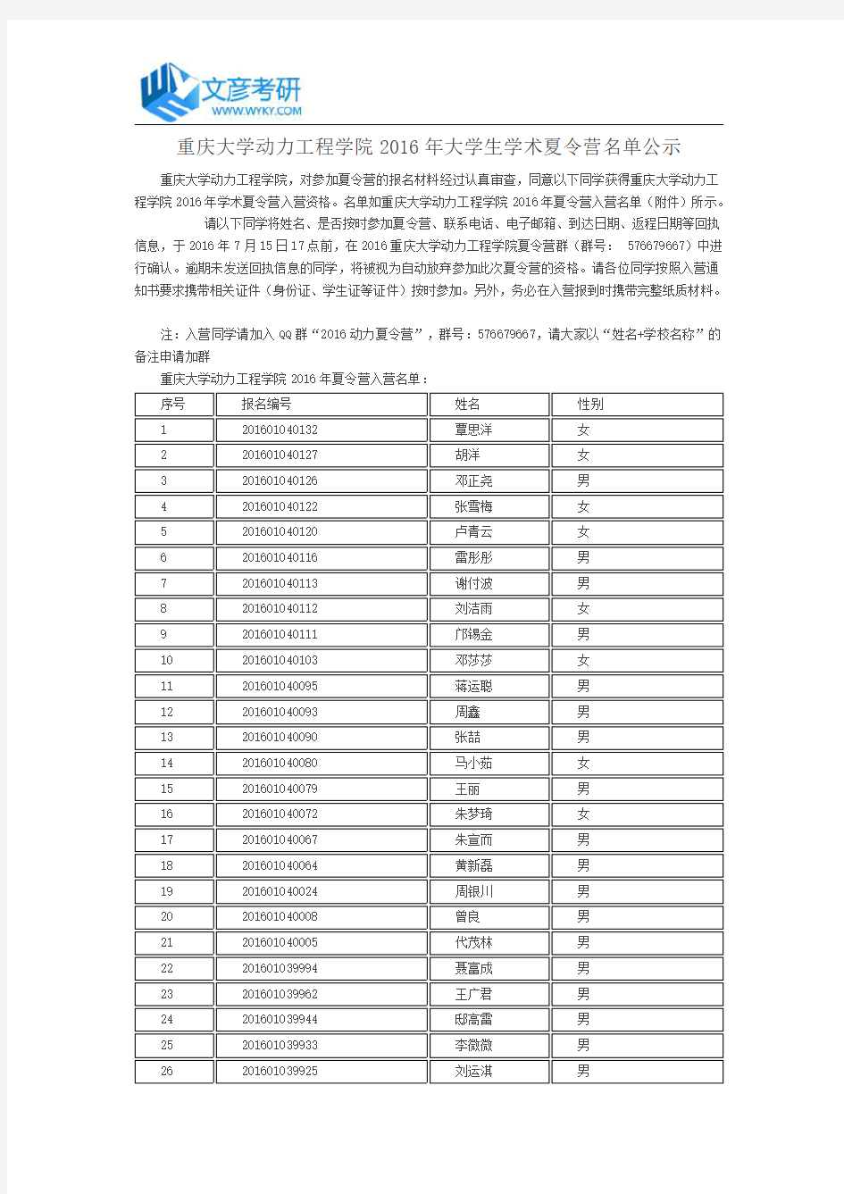 重庆大学动力工程学院2016年大学生学术夏令营名单公示