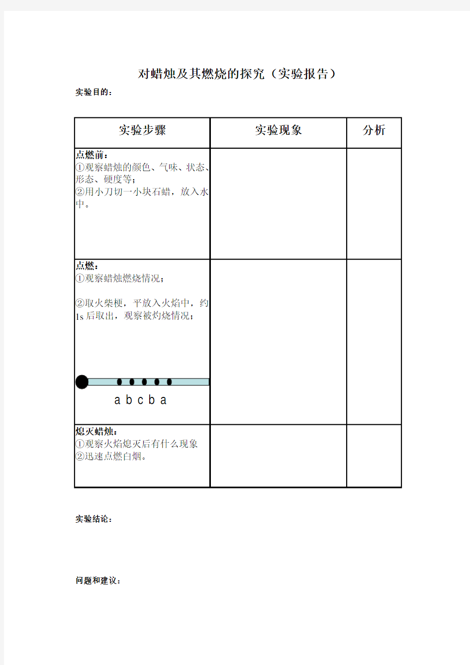 蜡烛燃烧实验报告