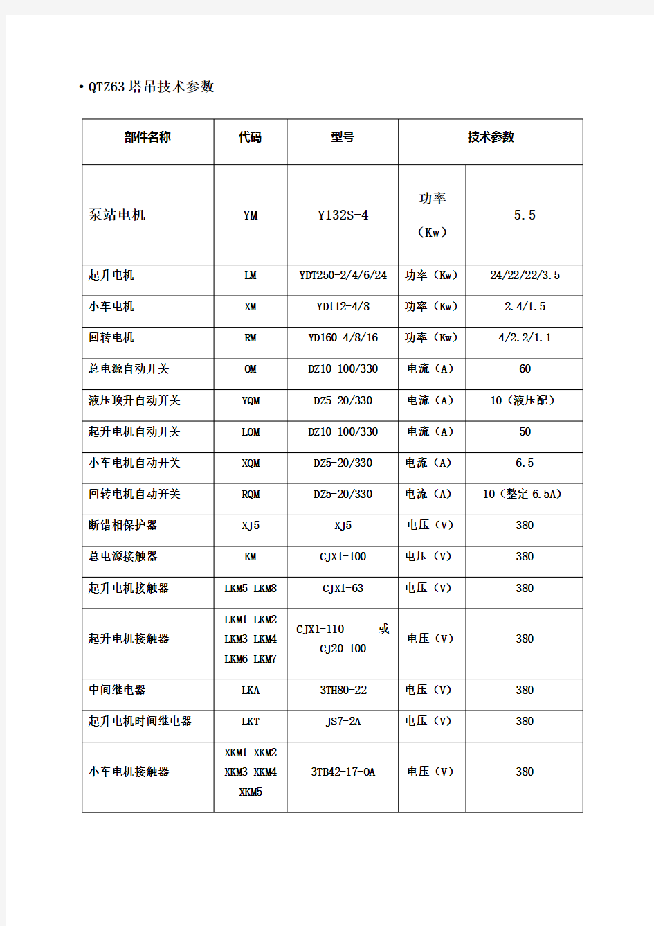 QTZ塔吊技术参数