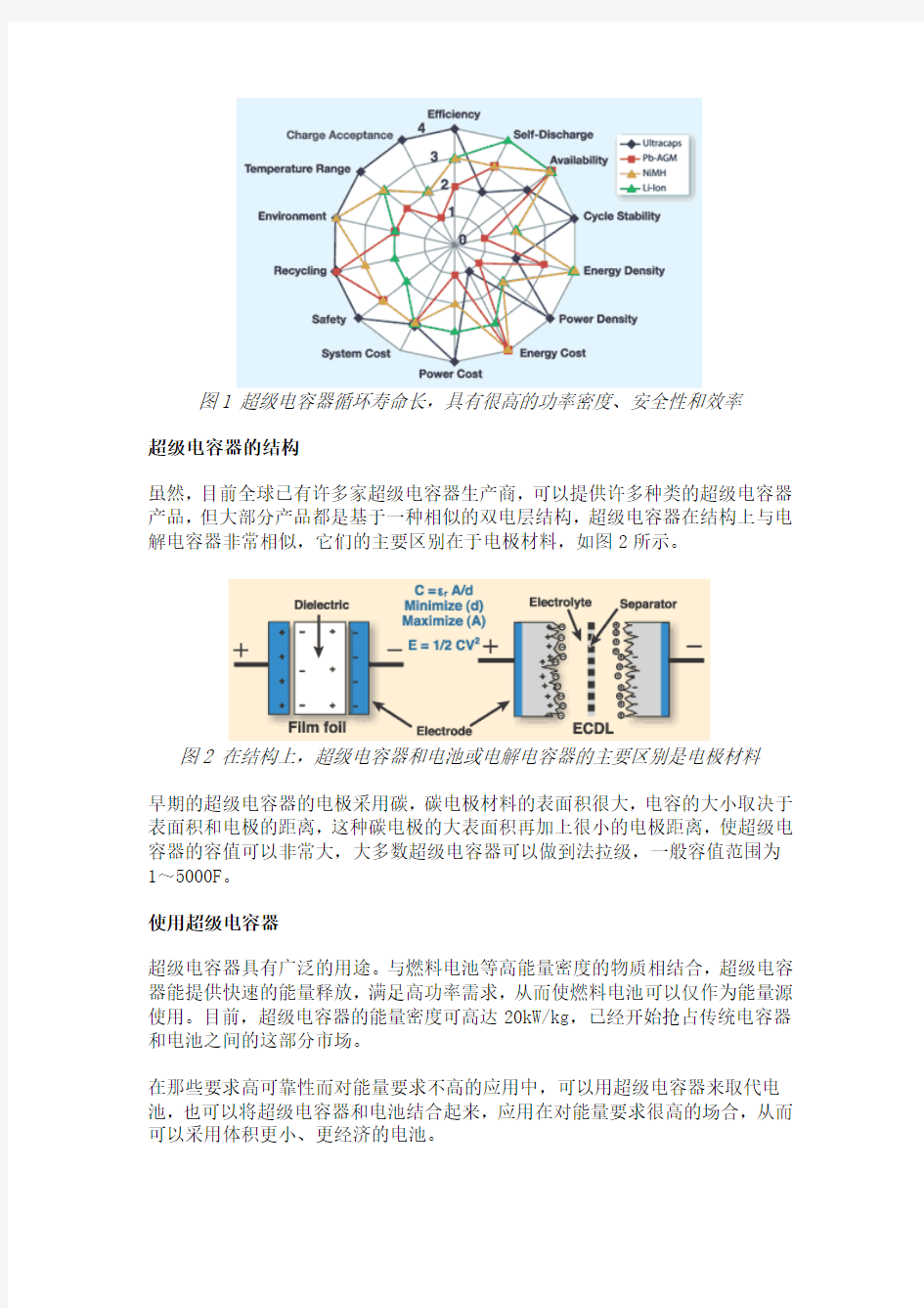 超级电容器简介