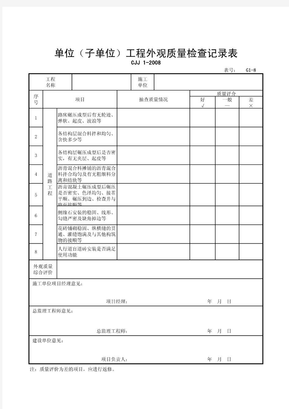 道路单位工程外观质量检查记录表