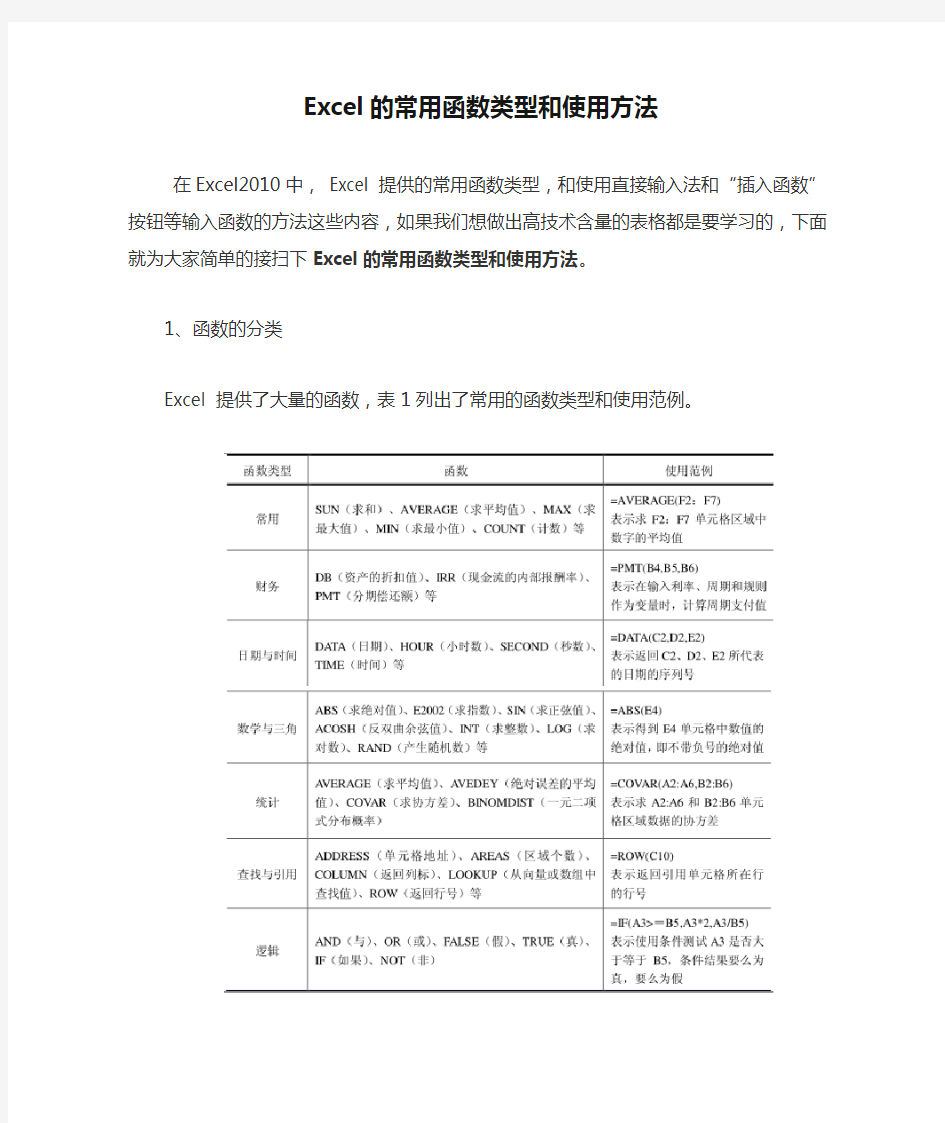 Excel的常用函数类型和使用方法