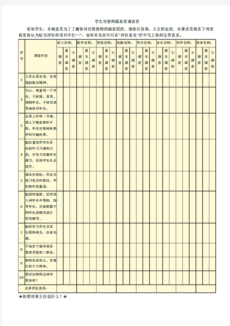 小学生对教师满意度调查表