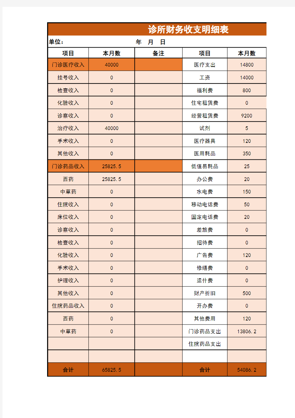 诊所收支明细表Excel文档_