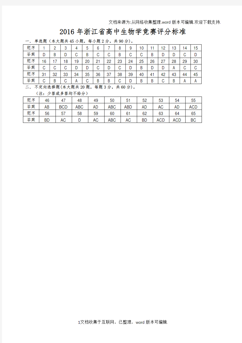 浙江省生物学竞赛试题及答案