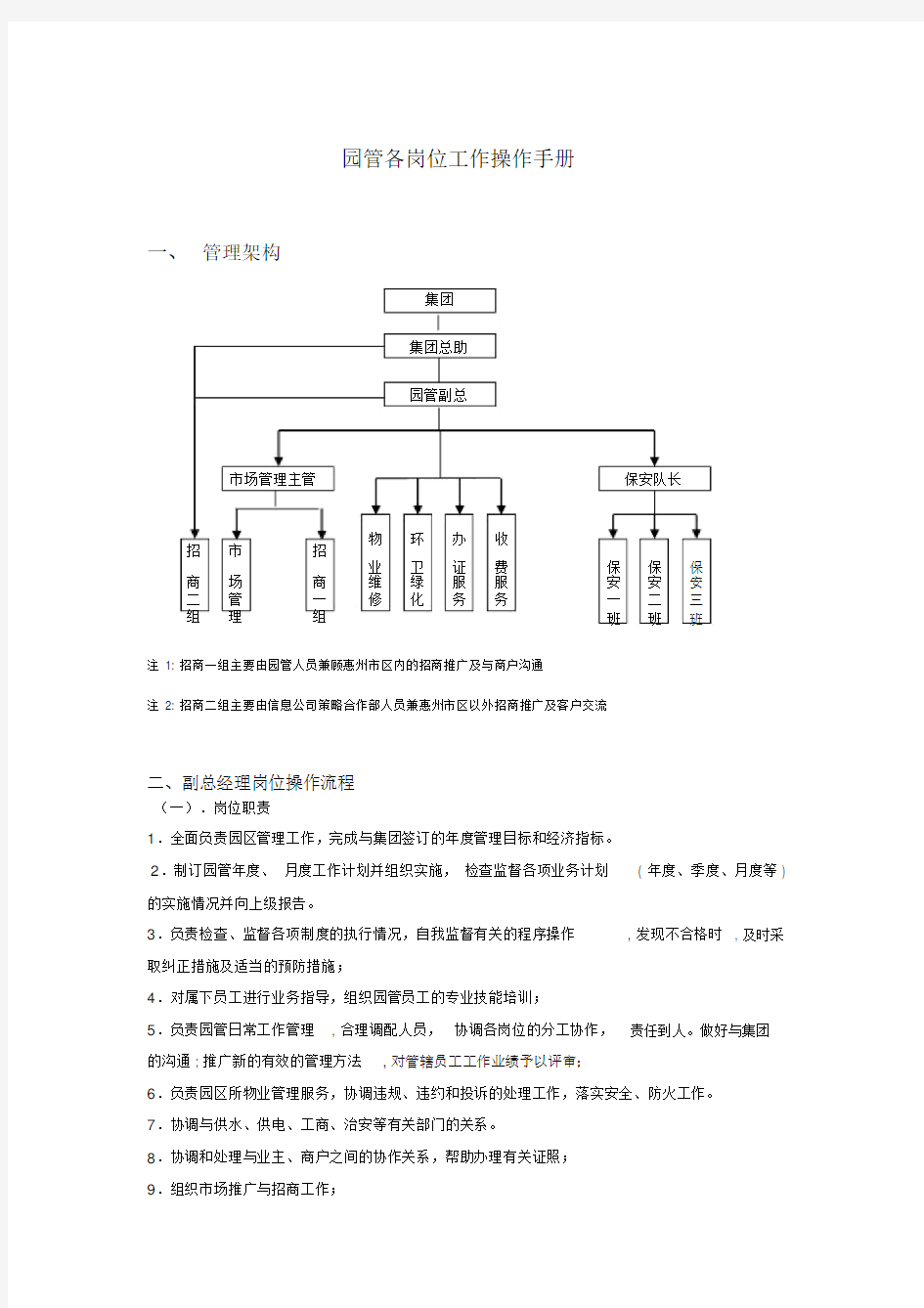 各岗位的工作操作手册.doc