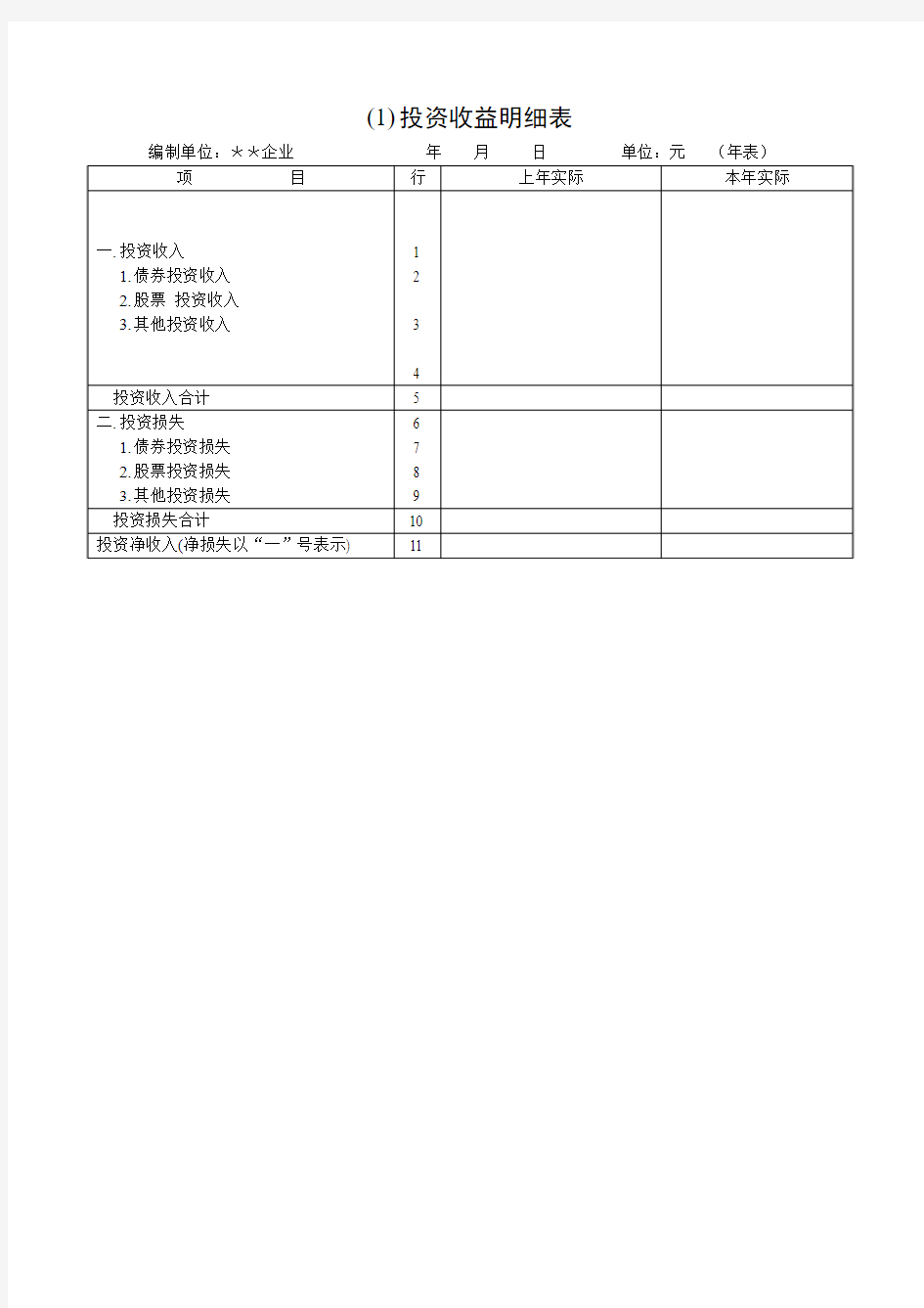 投资收益明细表(doc格式)