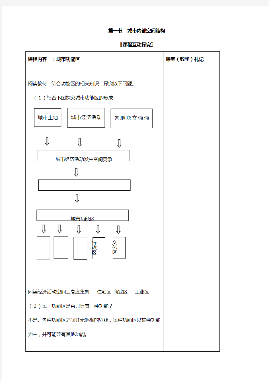 地理：人教版必修 城市内部空间结构 教案