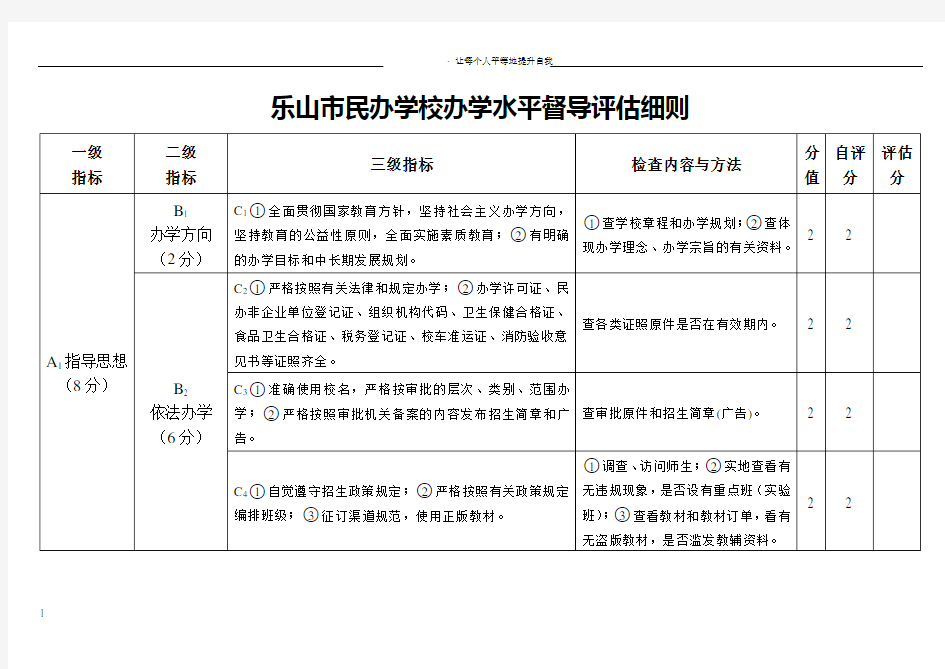 民办学校考核查评分表