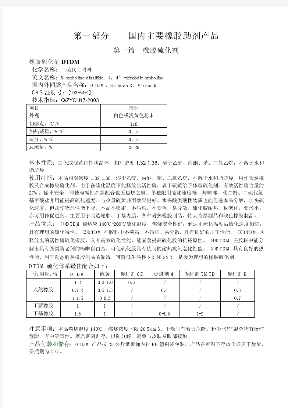 国内主要橡胶助剂