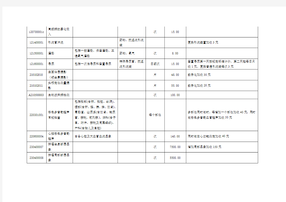 重庆市医疗服务价格表(二级医院标准)-单位元