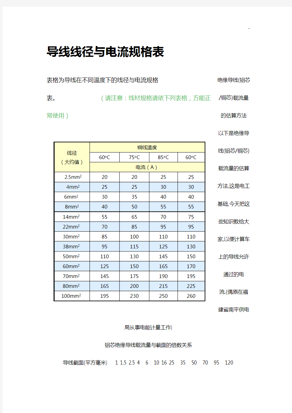 各种电感计算定律