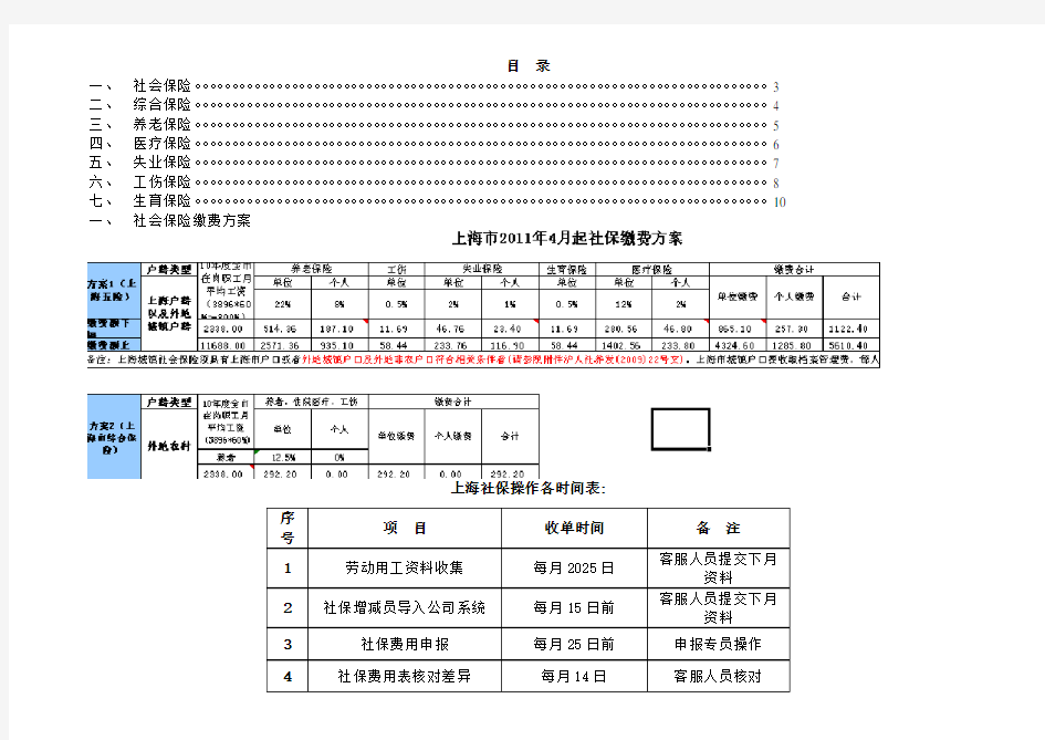 最新上海社保操作流程