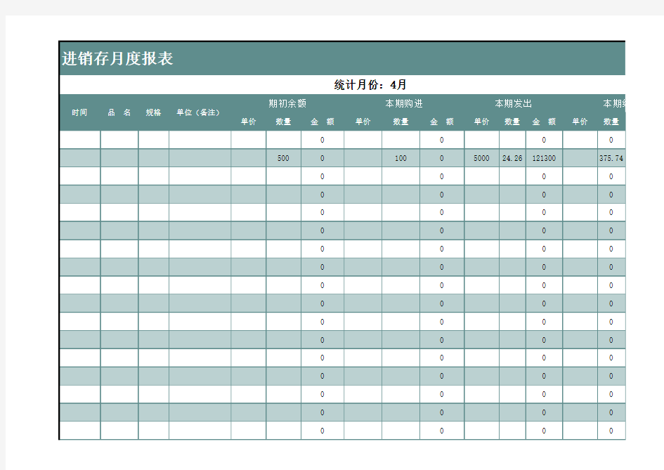 进销存月度报表-含公式